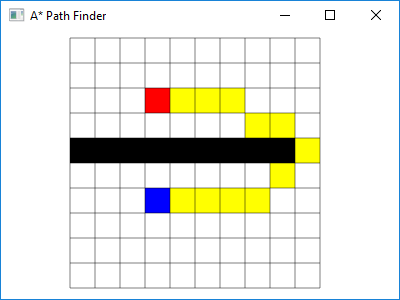 AStar path finding application with Direct2D