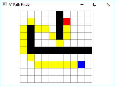 AStar path finding application with Direct2D
